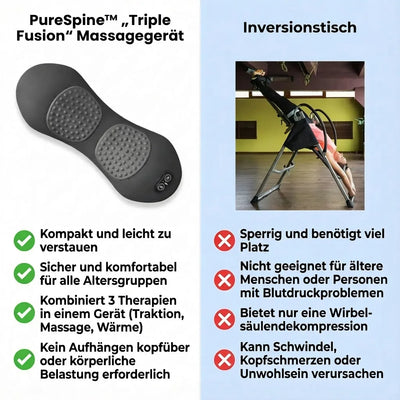 PureSpine™ - Triple Fusion Massagegerät
